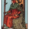 Wands King Tarot